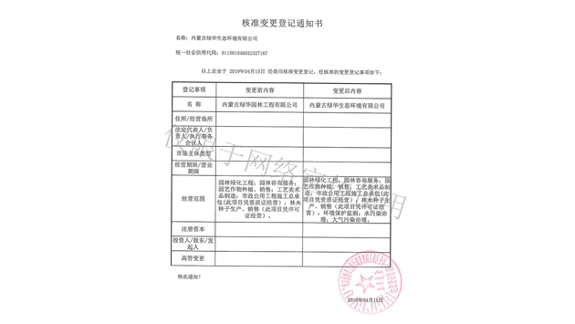 標(biāo)題：綠華生態(tài)核準(zhǔn)變更登記通知書
瀏覽次數(shù)：2225
發(fā)表時(shí)間：2019-10-26
